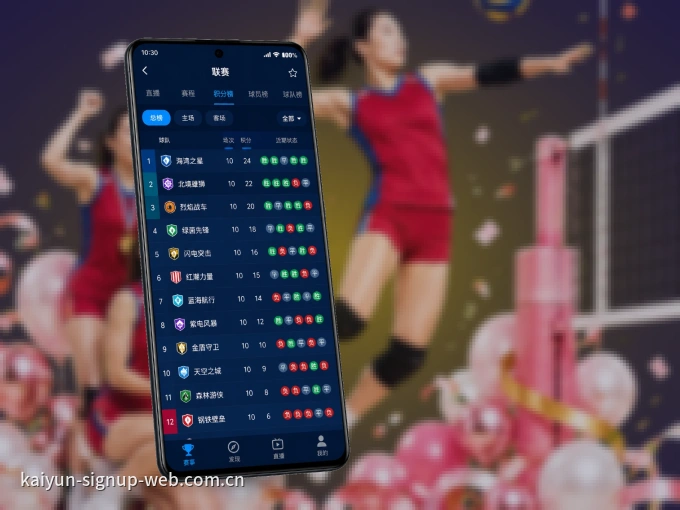 开云 APP，随时随地掌握比分